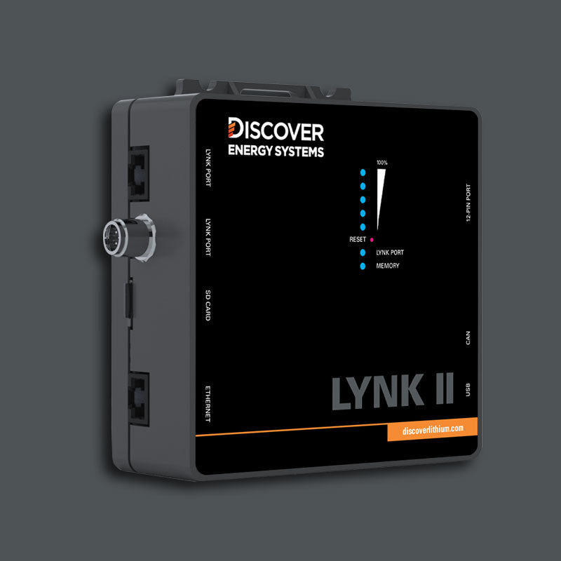 Monitoring & Control