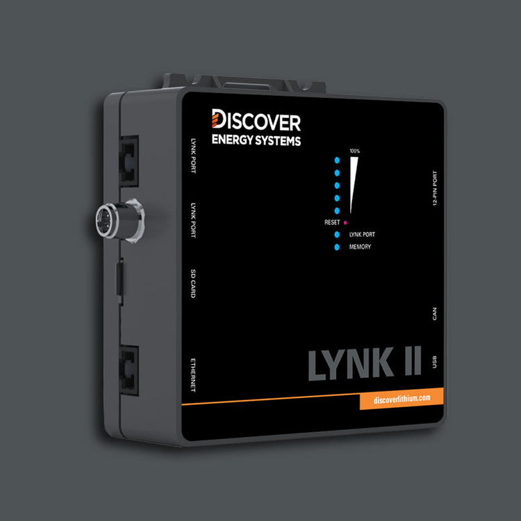 Monitoring & Control