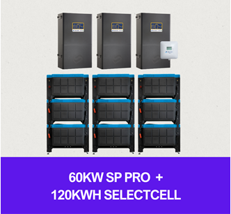 Bundle Includes 120kWh SelectCell Lithium w/associated PCC & cables, 3x SPLC1202 20kW SP PRO, 1x Select.live